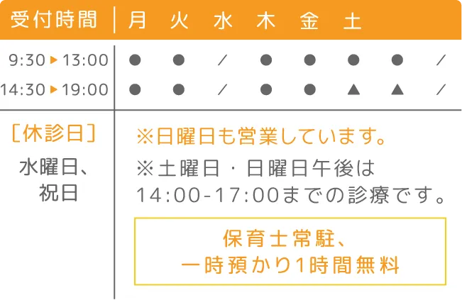 診療時間